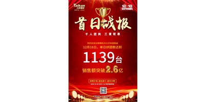 首日狂拼1139臺(tái)，銷售額破2.6億：臺(tái)群精機(jī)2021開(kāi)年團(tuán)購(gòu)贏得開(kāi)門(mén)紅