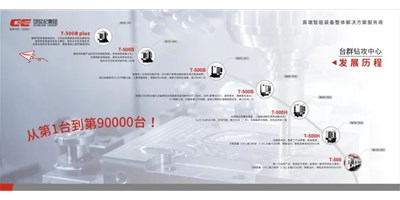 匠心品質(zhì)，卓越不凡 — 臺(tái)群精機(jī)鉆銑加工中心